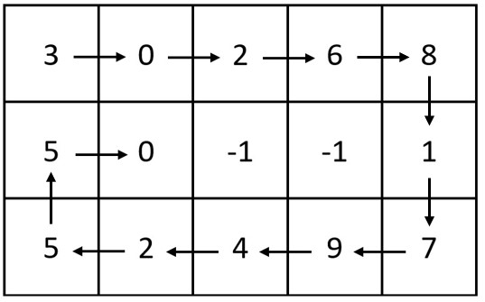 ex1