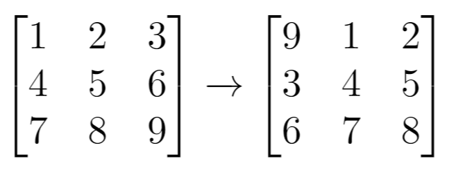 Example1